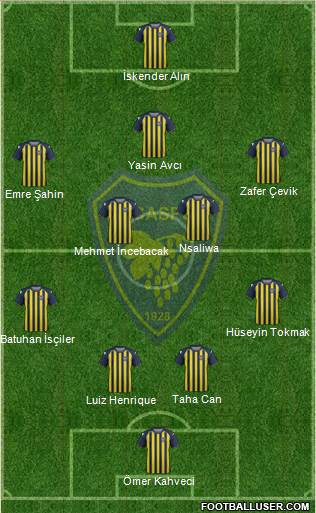 Bucaspor Formation 2014