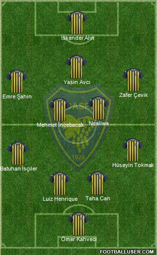 Bucaspor football formation