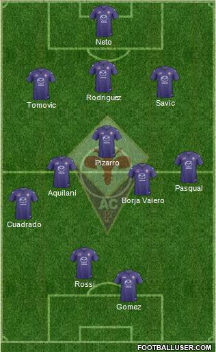 Fiorentina Formation 2014