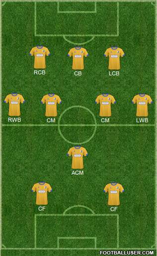 Mansfield Town 3-4-1-2 football formation