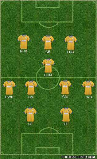 Mansfield Town Formation 2014