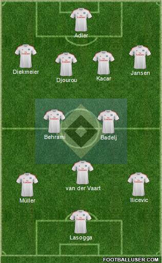Hamburger SV Formation 2014