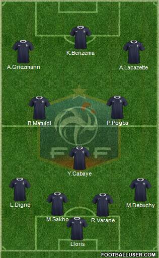 France Formation 2014