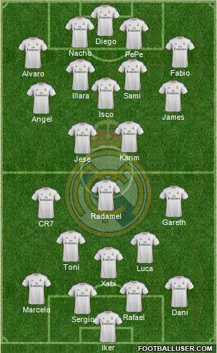 Real Madrid C.F. Formation 2014