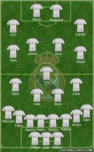 Real Madrid C.F. Formation 2014