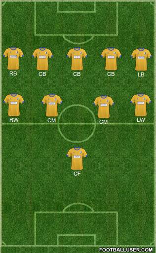 Mansfield Town Formation 2014