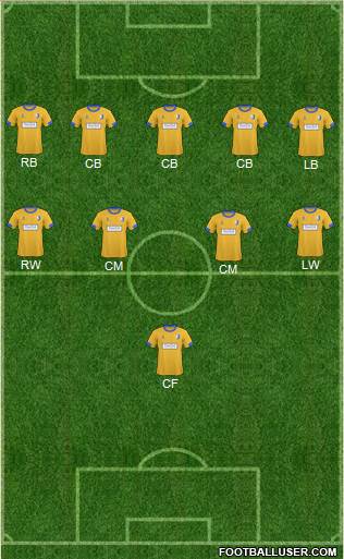 Mansfield Town football formation