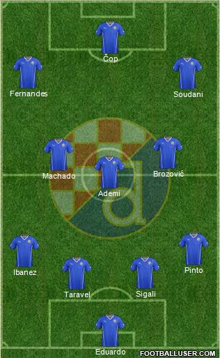 NK Dinamo Formation 2014
