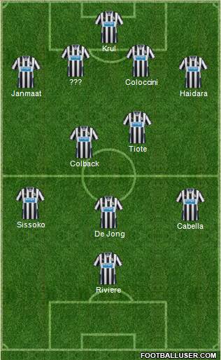 Newcastle United Formation 2014