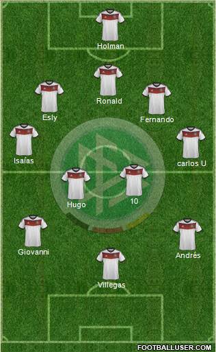 Germany Formation 2014
