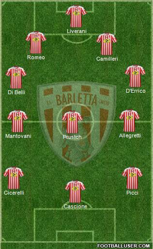 Barletta Formation 2014