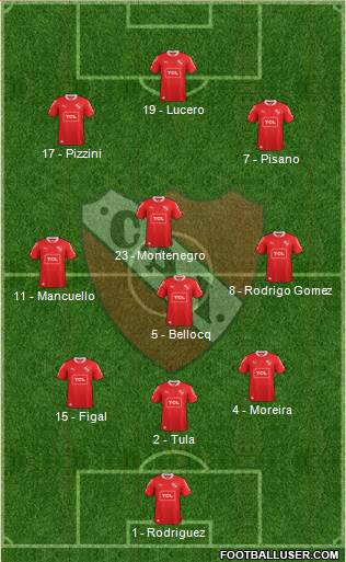 Independiente Formation 2014