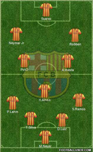 F.C. Barcelona Formation 2014