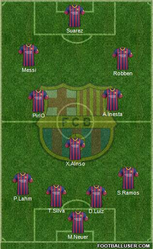 F.C. Barcelona Formation 2014