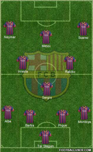 F.C. Barcelona Formation 2014