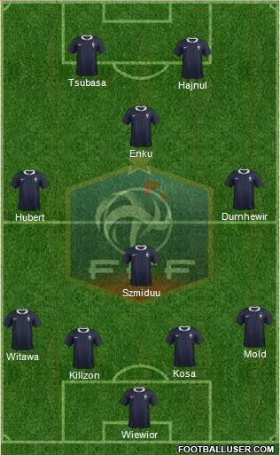 France Formation 2014