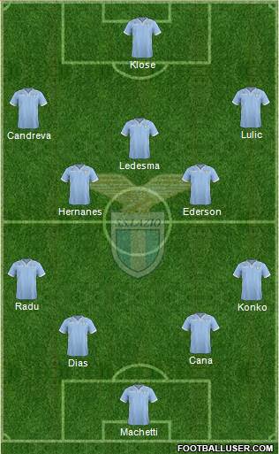 S.S. Lazio Formation 2014