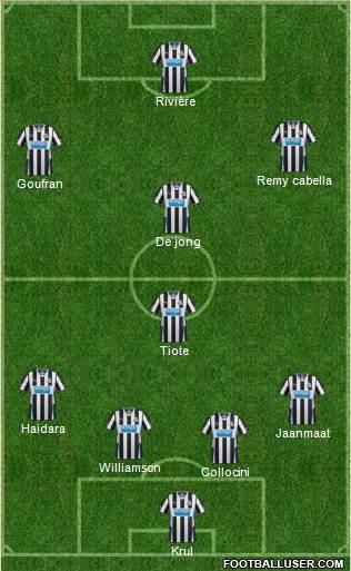 Newcastle United Formation 2014