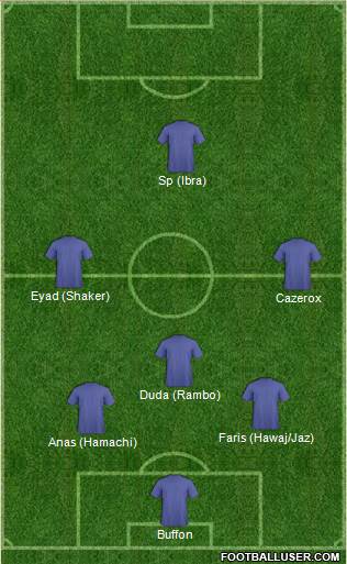 Chelsea Formation 2014