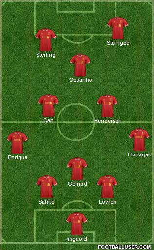 Liverpool Formation 2014