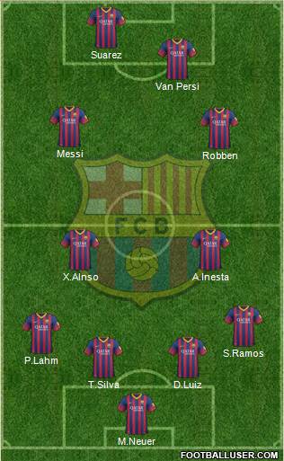 F.C. Barcelona Formation 2014