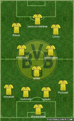 Borussia Dortmund Formation 2014
