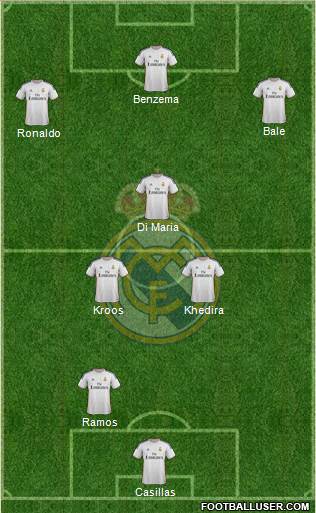 Real Madrid C.F. Formation 2014