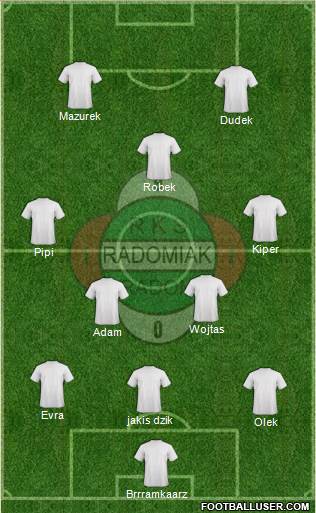 Radomiak Radom Formation 2014