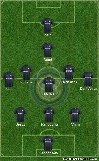 F.C. Internazionale Formation 2014