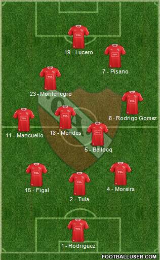 Independiente Formation 2014