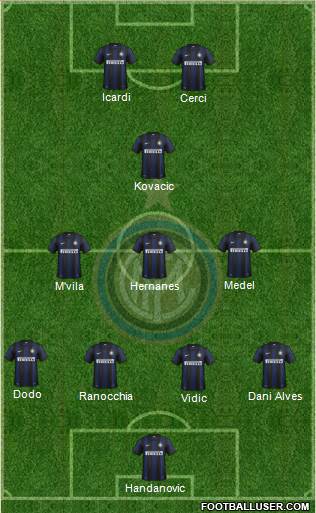 F.C. Internazionale Formation 2014