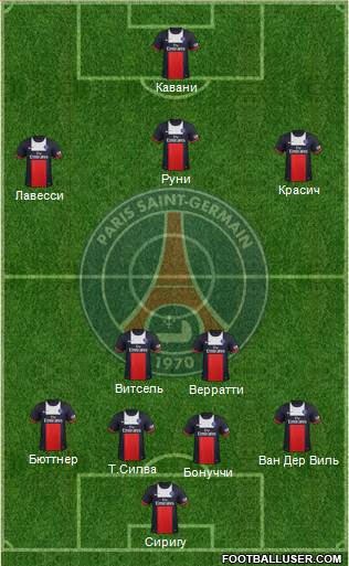 Paris Saint-Germain Formation 2014