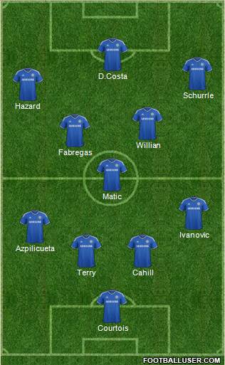 Chelsea Formation 2014