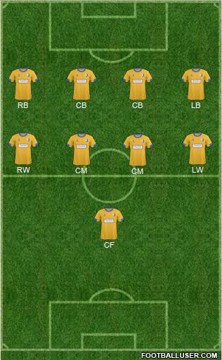 Mansfield Town Formation 2014