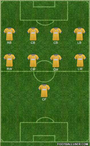 Mansfield Town 4-4-1-1 football formation