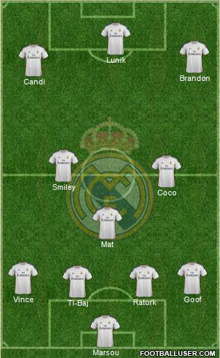 Real Madrid C.F. Formation 2014