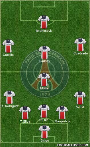 Paris Saint-Germain Formation 2014