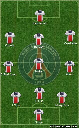 Paris Saint-Germain Formation 2014