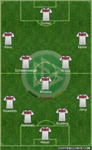 Germany Formation 2014