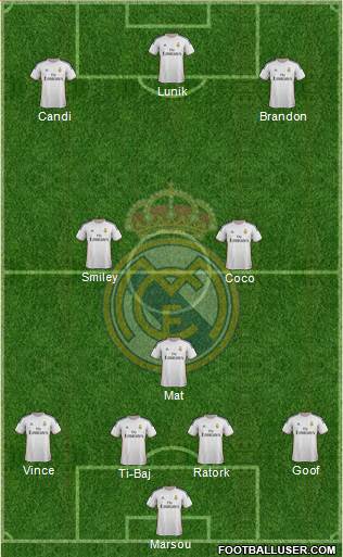 Real Madrid C.F. Formation 2014