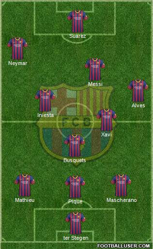 F.C. Barcelona Formation 2014