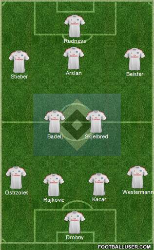 Hamburger SV Formation 2014