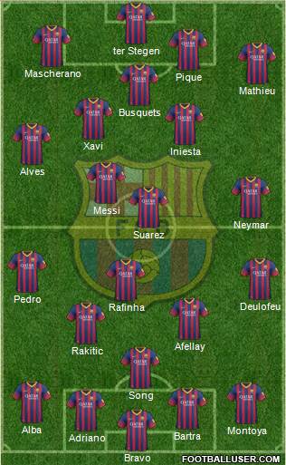 F.C. Barcelona Formation 2014