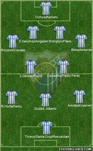Málaga C.F., S.A.D. Formation 2014