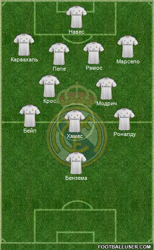 Real Madrid C.F. Formation 2014