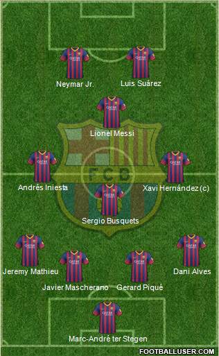 F.C. Barcelona Formation 2014