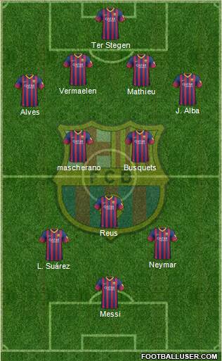 F.C. Barcelona Formation 2014