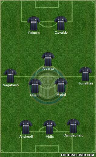 F.C. Internazionale Formation 2014