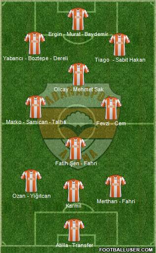 Adanaspor A.S. Formation 2014