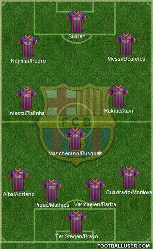 F.C. Barcelona Formation 2014